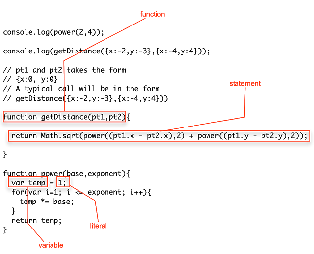 JavaScript’s code structure The Working Dev
