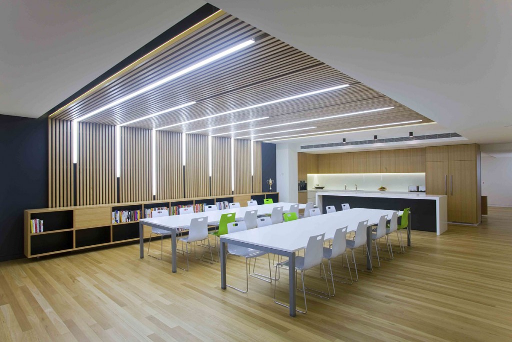 Commercial interiors can positively impact a business