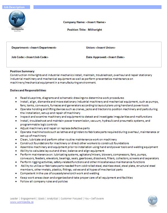 Millwright Job Description