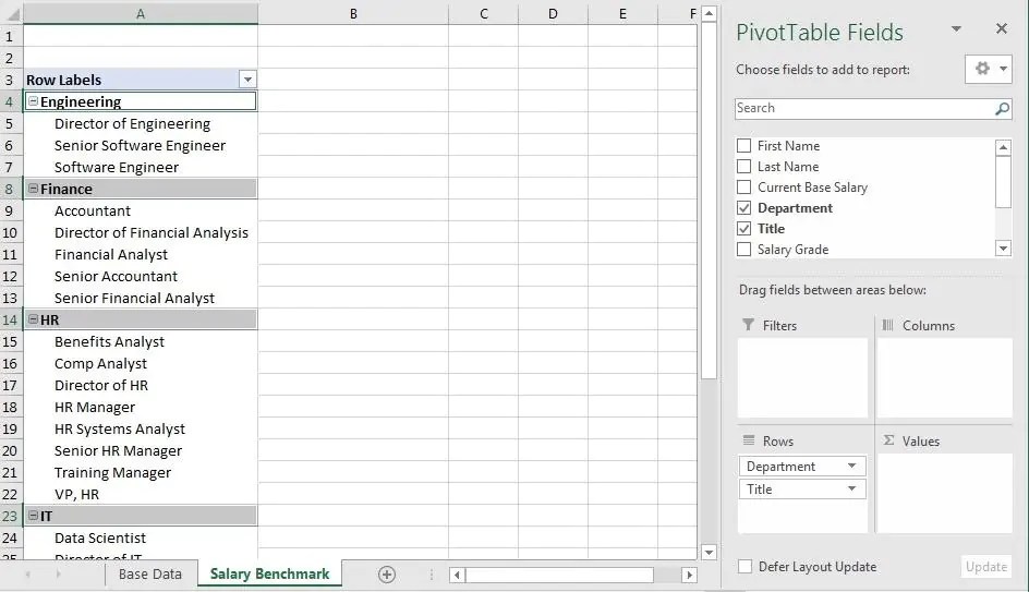 The Complete Guide to Compensation Reviews in Microsoft