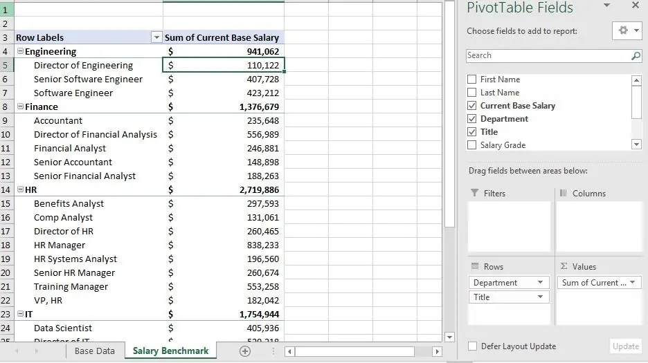 The Complete Guide to Compensation Reviews in Microsoft