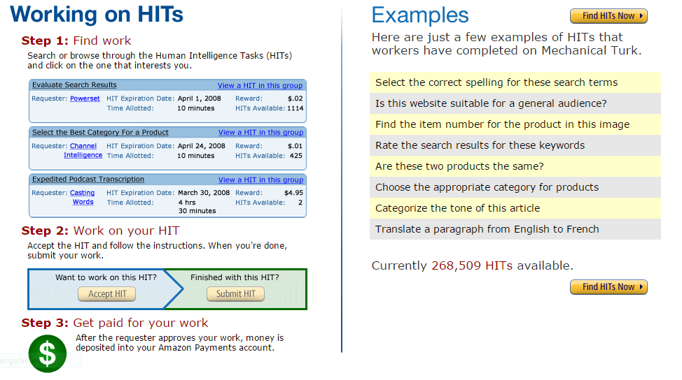 Amazon Mechanical Turk Getting Started Guide Httpswww