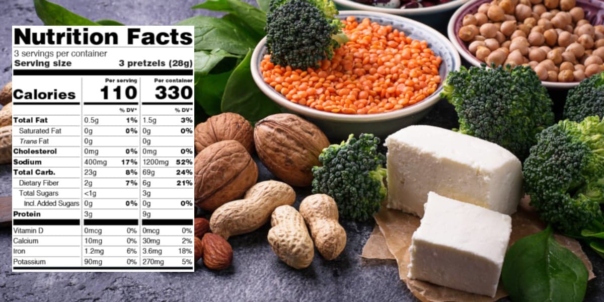 Protein Calculator Destination for fitness and wellness