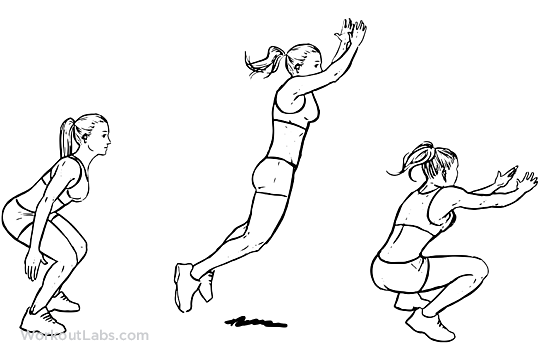 Standing Long Jumps WorkoutLabs