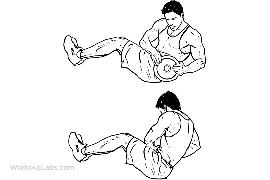 Weighted Russian / Mason Twists WorkoutLabs