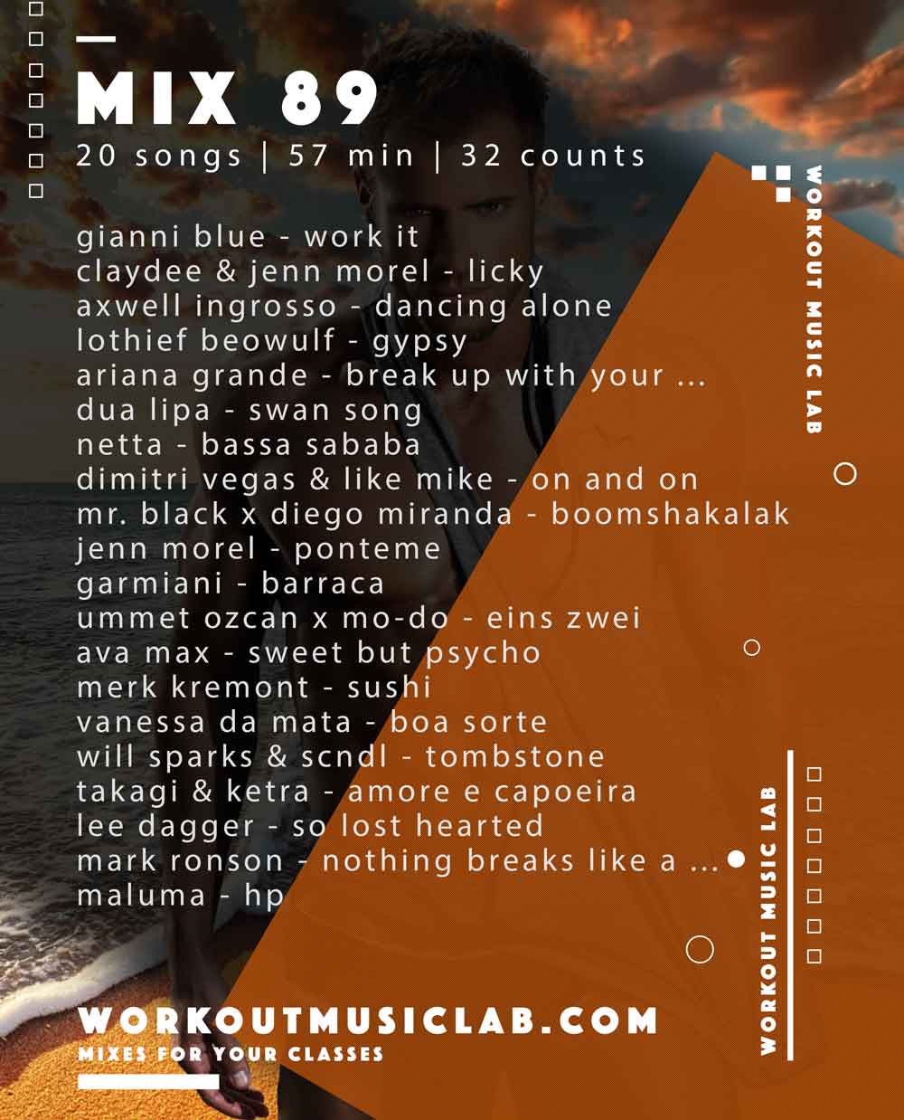 Shop Music Mixes Workout Music Lab