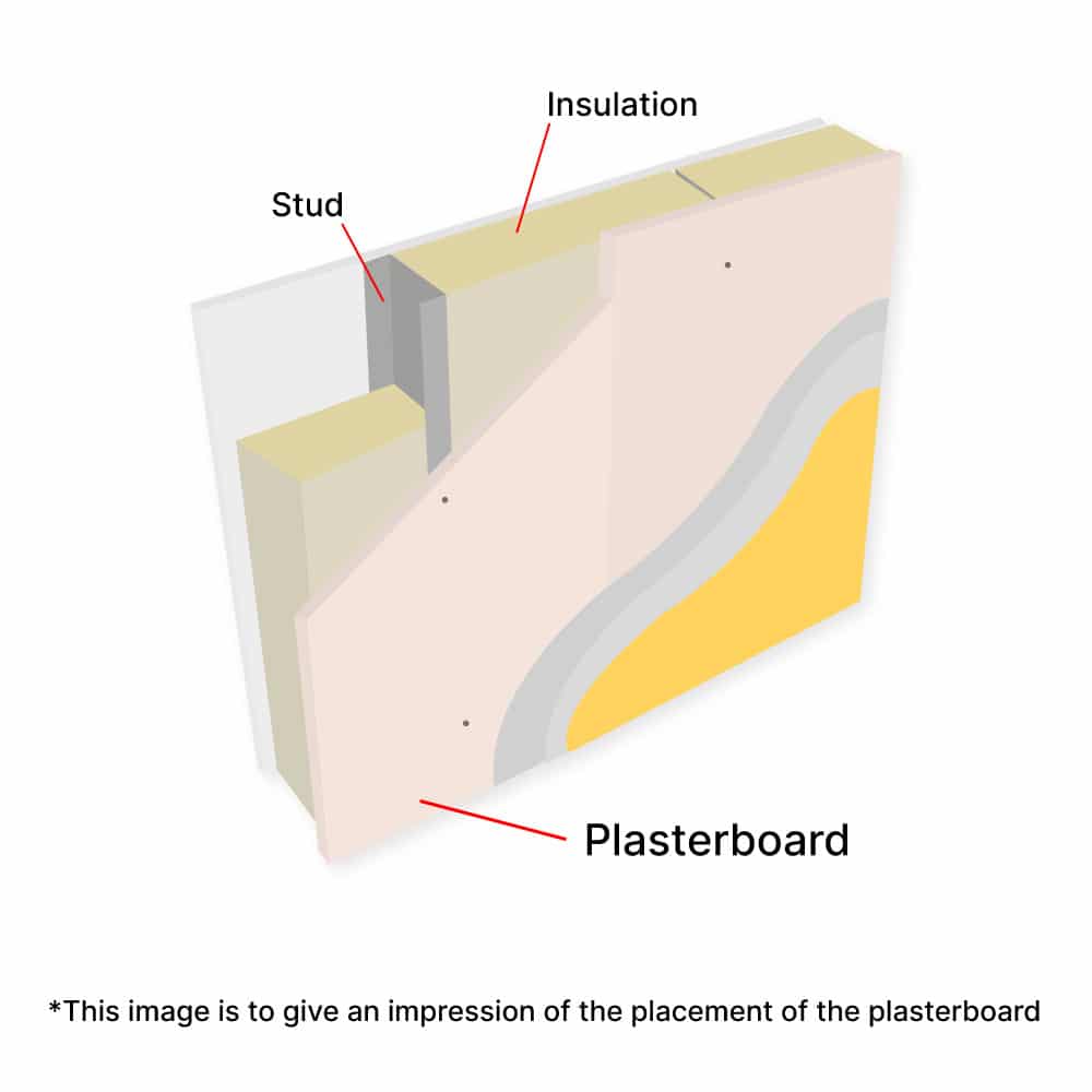 British Gypsum Glasroc F Multiboard Specialist 1200 x 2700 x 12.5mm