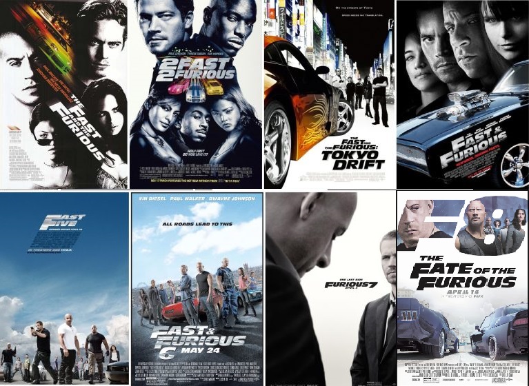Rewatching All 8 Fast And Furious Movies - Work.retire.die.