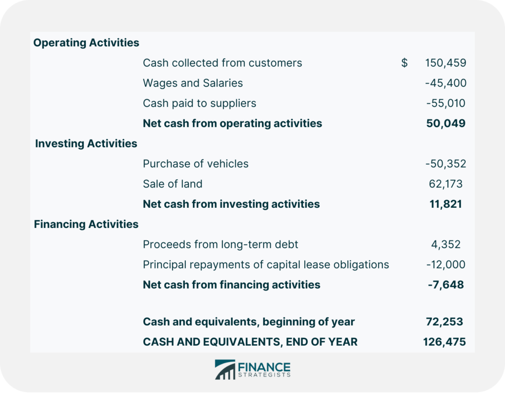 Does Kohls Cash Work On Nike?