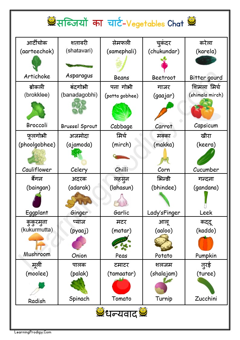 Free Printable Hindi Matching Worksheets With Pictures Hindi