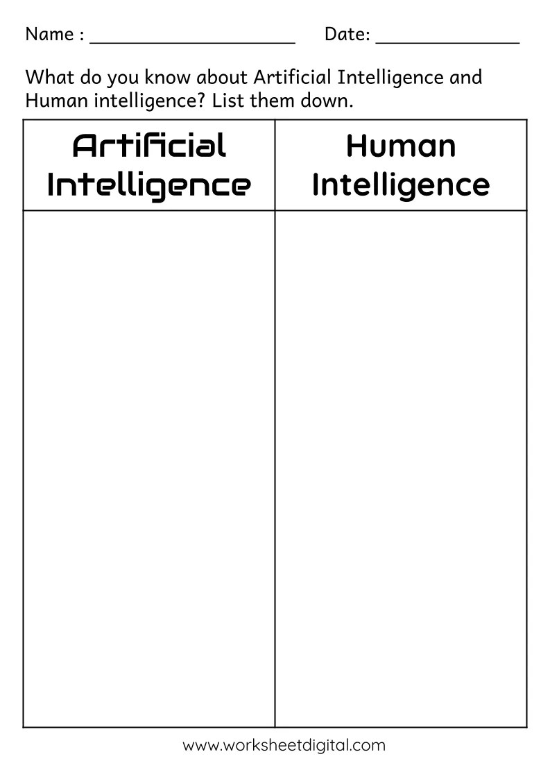 ICT Worksheets Worksheet Digital