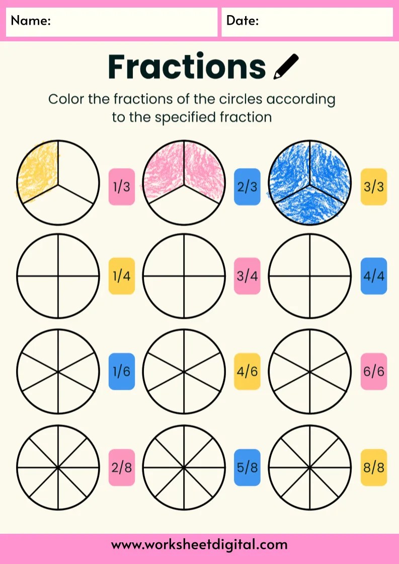 Recognize Fraction Worksheet Digital