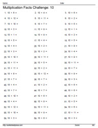 Times Tables Tests Worksheets