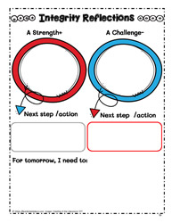 Integrity Worksheets