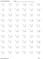 Times Tables Tests Worksheets