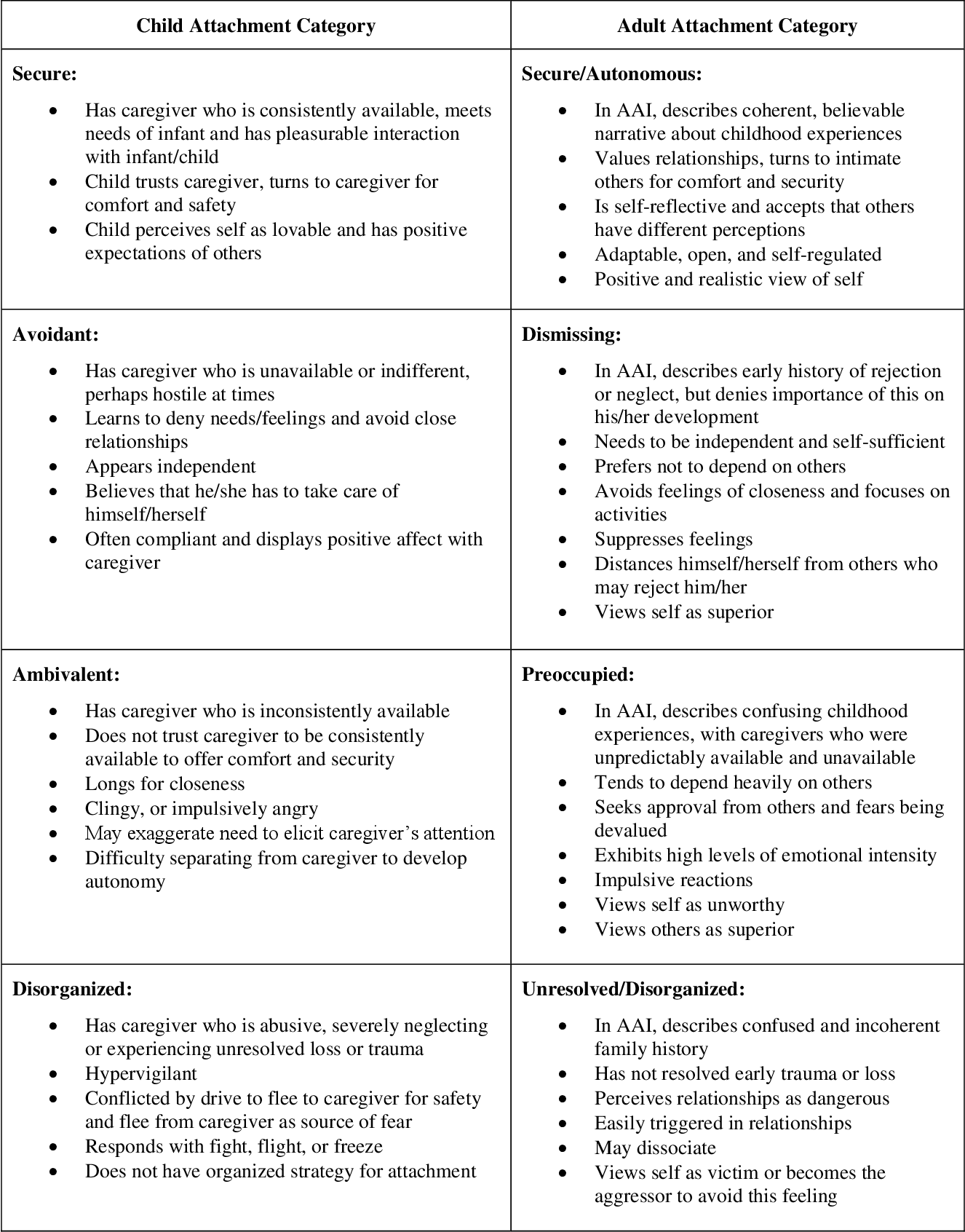 EFT Ideal Emotional State Worksheet PDF TherapyByPro Worksheets Library