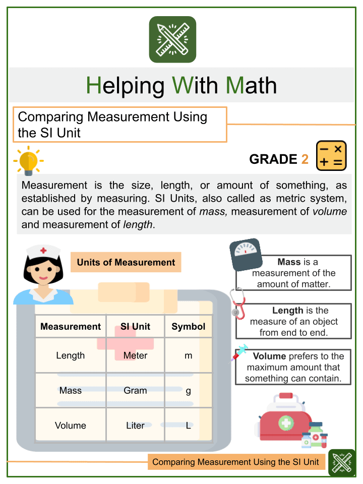 Top 10 Tips for Teaching the Metric System NIST Worksheets Library