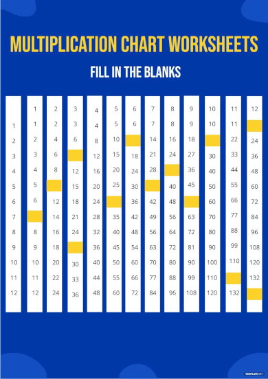 Worksheet on 20 Times Table | Printable Multiplication Table | 20