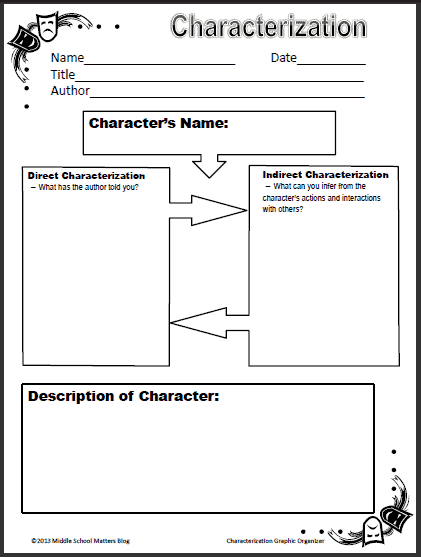 Characterization Worksheets | Ereading Worksheets - Worksheets Library