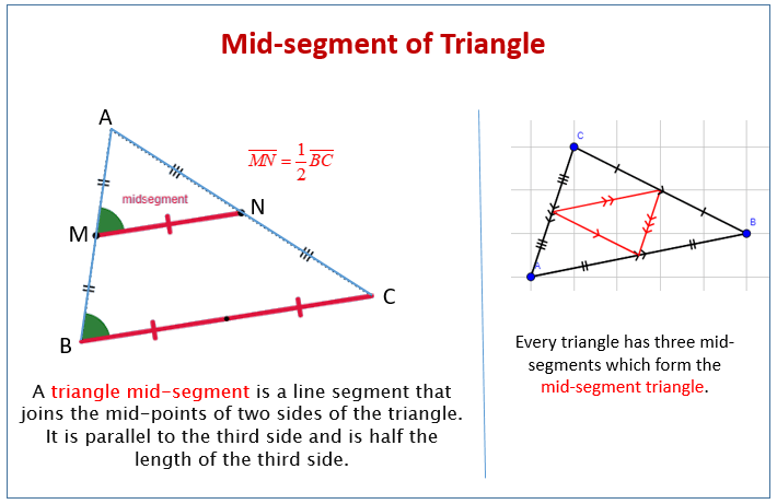 Midsegment Of A Triangle Worksheet Inspirational Midsegment
