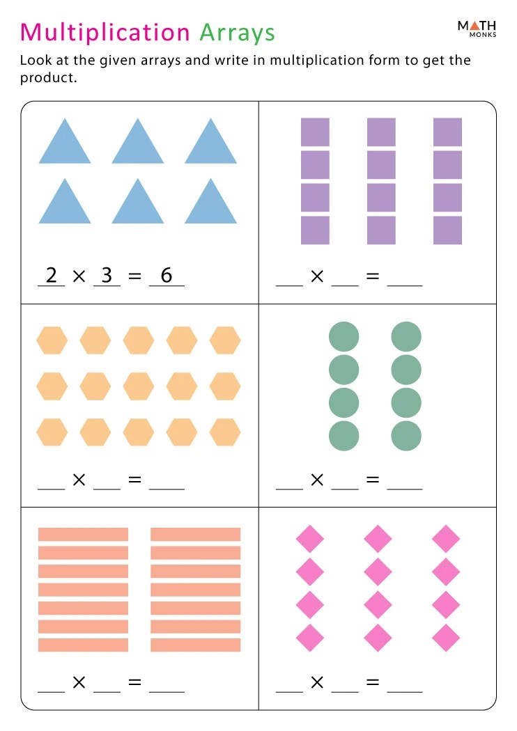 Multiplication Arrays Worksheets - Math Monks - Worksheets Library