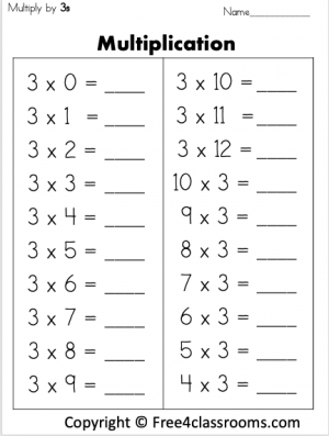 Grade - 3rd Archives FREE and No Login - Free4Classrooms - Worksheets