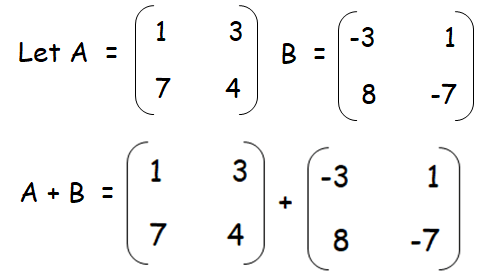 Adding and subtracting matrices worksheet (with solutions