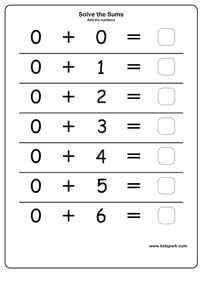 Adding Zero Worksheet for Kindergarten - 2nd Grade | Lesson Planet