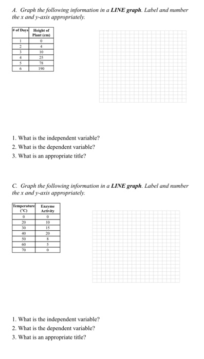 Free analyzing data worksheet answer, Download Free analyzing data