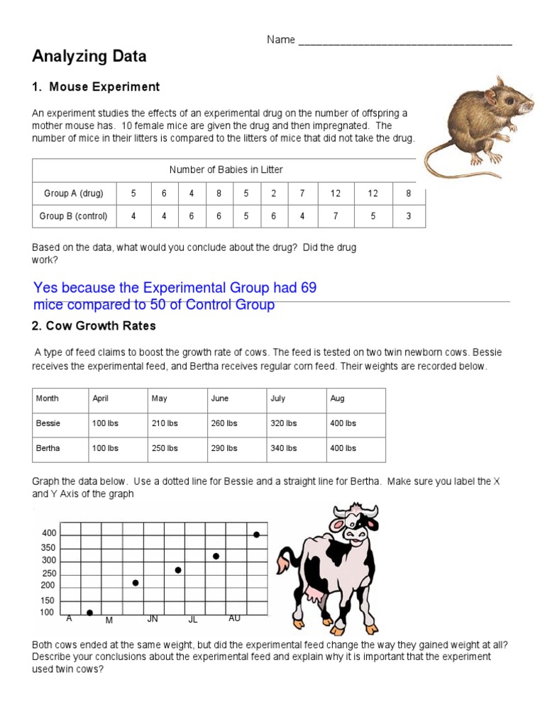 Free analyzing data worksheet answer, Download Free analyzing data