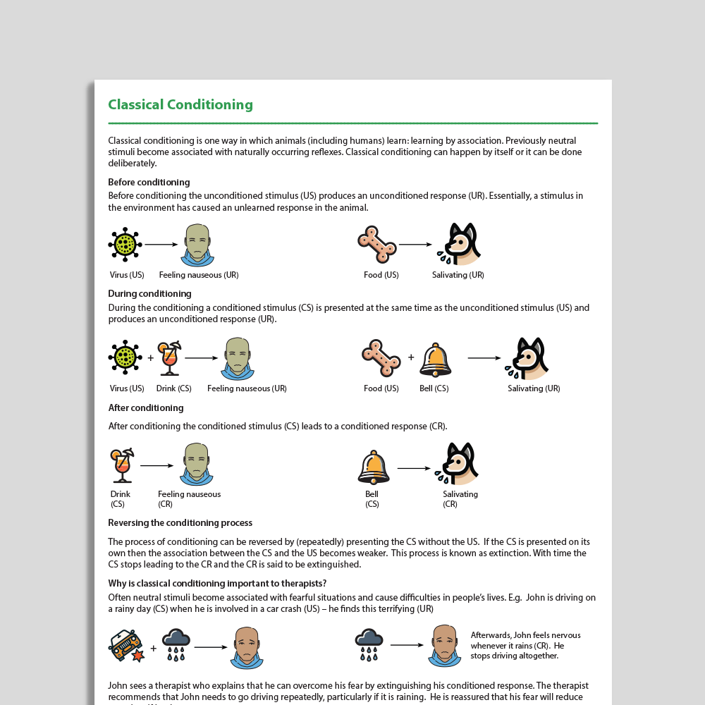 Classical Conditioning - Worksheets Library