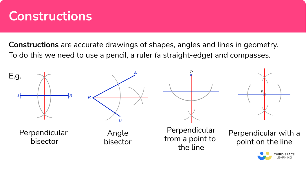 Constructions GCSE Maths Steps, Examples & Worksheet Worksheets