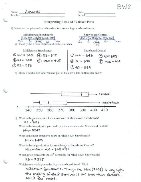 Interpreting Box Plots Worksheet by Mathematically Fun worksheets