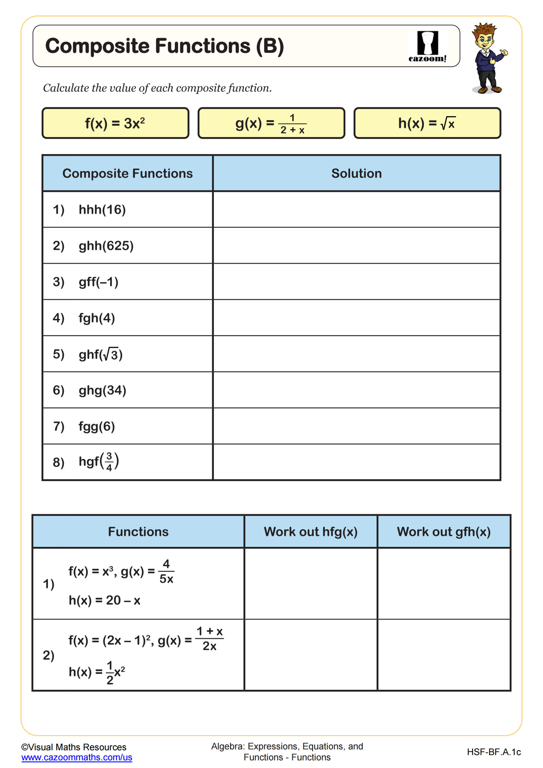 Equations with Composite Functions (Worksheet with FULL solutions Worksheets Library