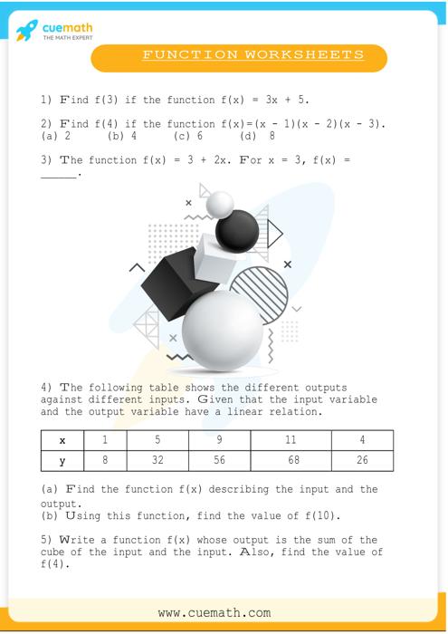 Solved Practice Worksheet: Transformations of Functions True