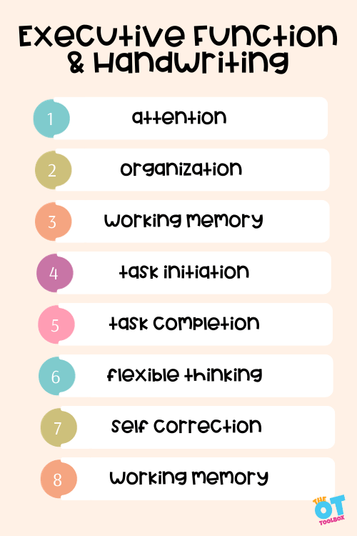 How to Improve Executive Function Skills in ADHD Adults, Children Worksheets Library