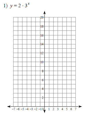 Graphing exponential functions Worksheets - Worksheets Library