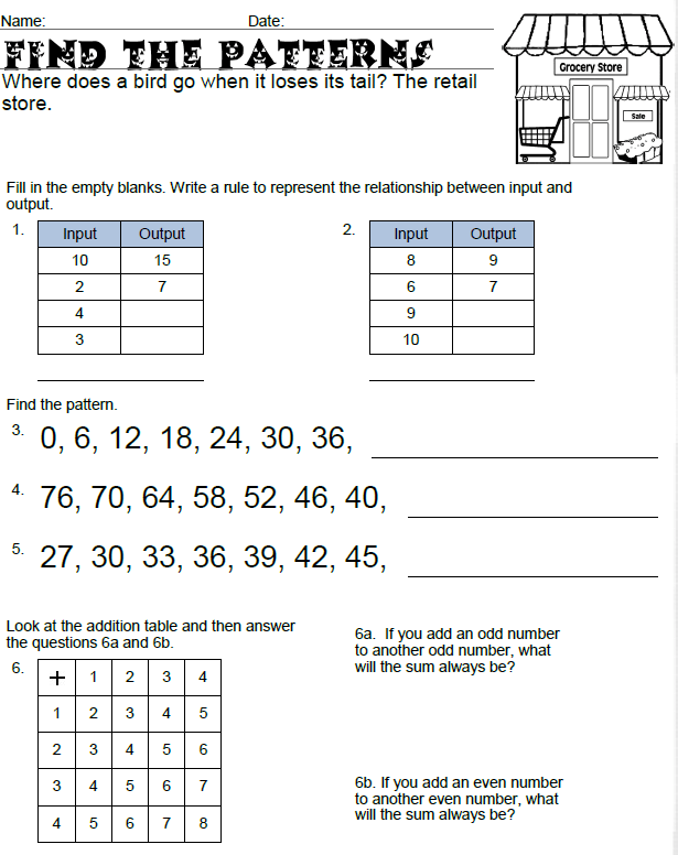 Number Patterns: Find the Pattern | Worksheet | Education.com