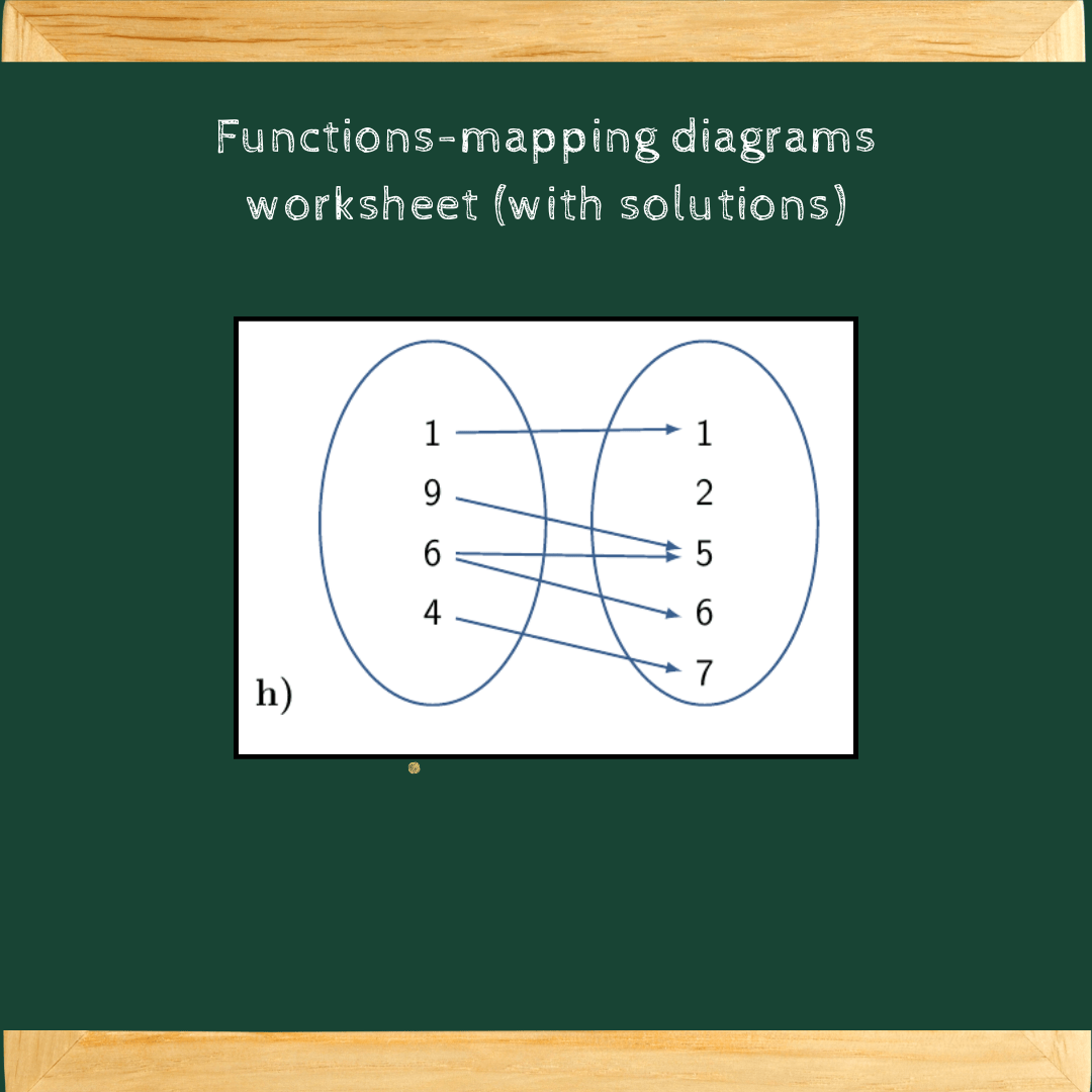 Functions-mapping diagrams worksheet (with solutions) - Worksheets Library