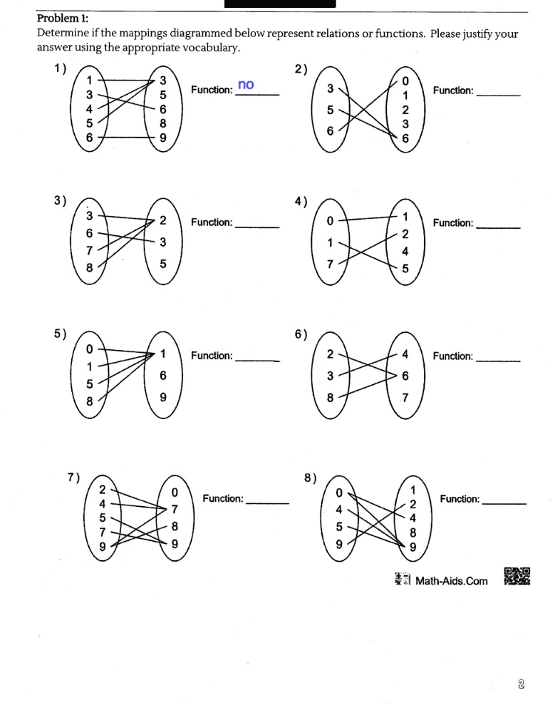 Function Mapping Worksheet: Visualize Relationships & Dependencies