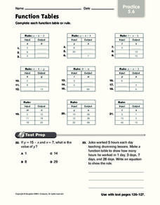 Function Tables Worksheet for 4th - 5th Grade | Lesson Planet