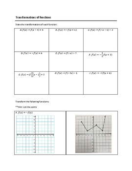 Transformations of Functions Worksheet - Worksheets Library