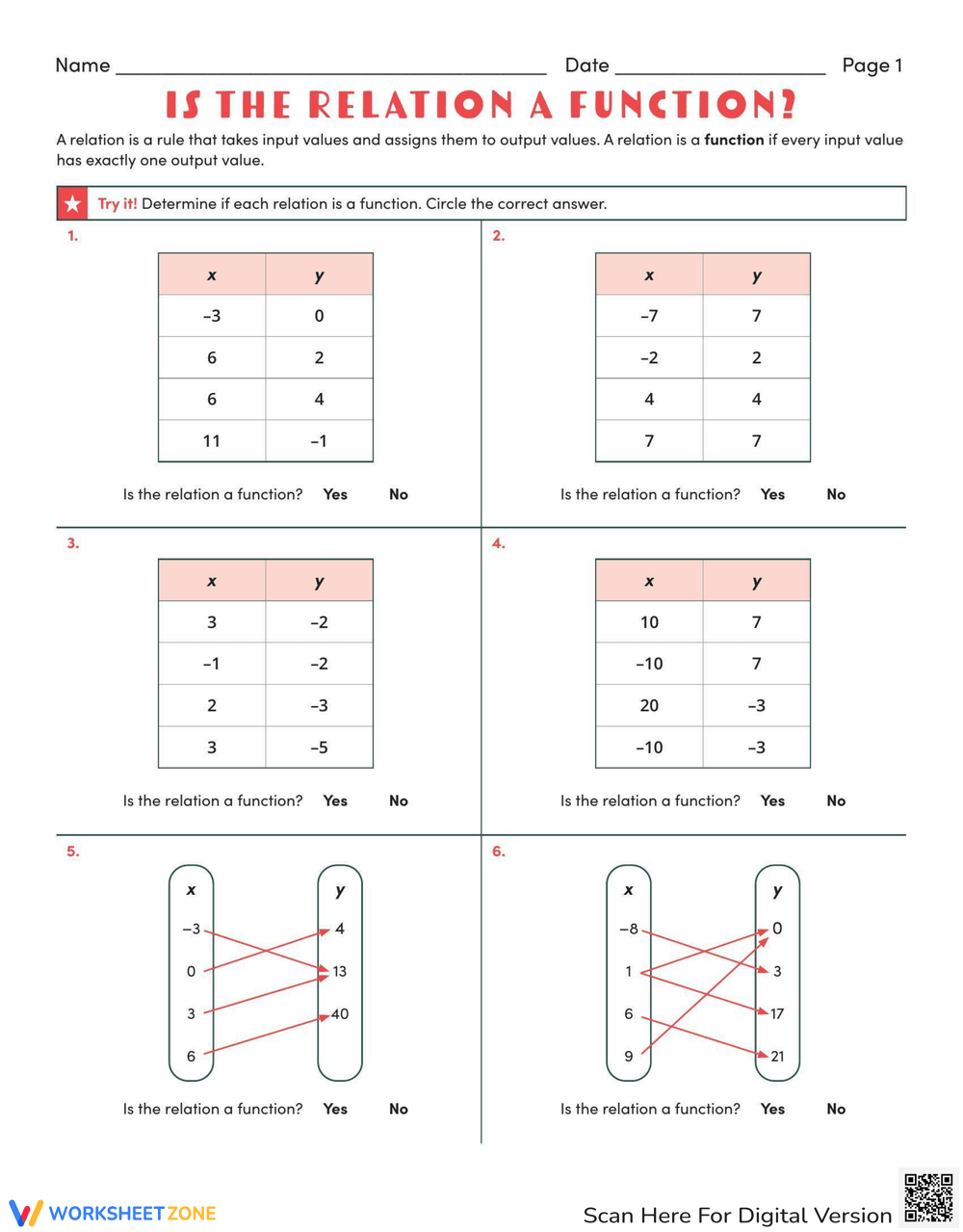 Function Machines (Inputs and Outputs) Worksheet 8th Grade PDF
