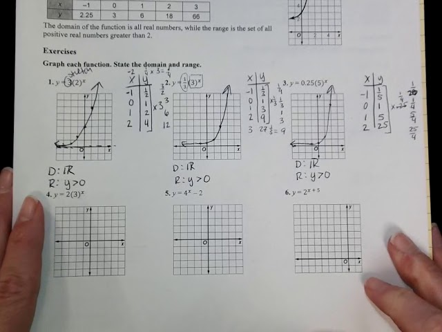 7 - 1 Graphing Exponential Functions - Worksheets Library