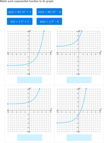 Graphing Exponential Function Lesson Plans & Worksheets | Lesson