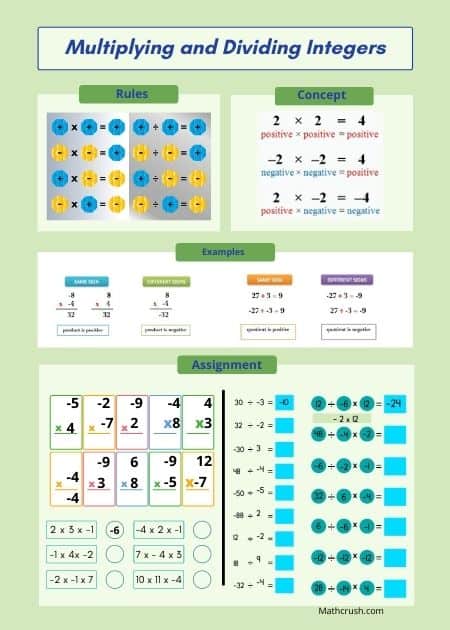 Integer Worksheets for Kids - Free Printable Math Fun - Worksheets Library