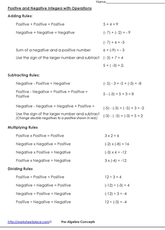 Positive and Negative Integer Rules Worksheets - Worksheets Library