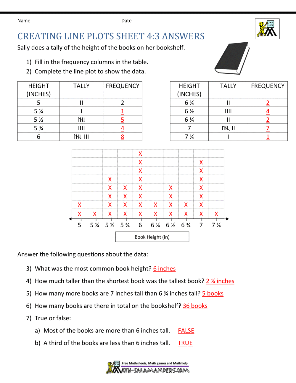 Line Plots 4th Grade - Worksheets Library