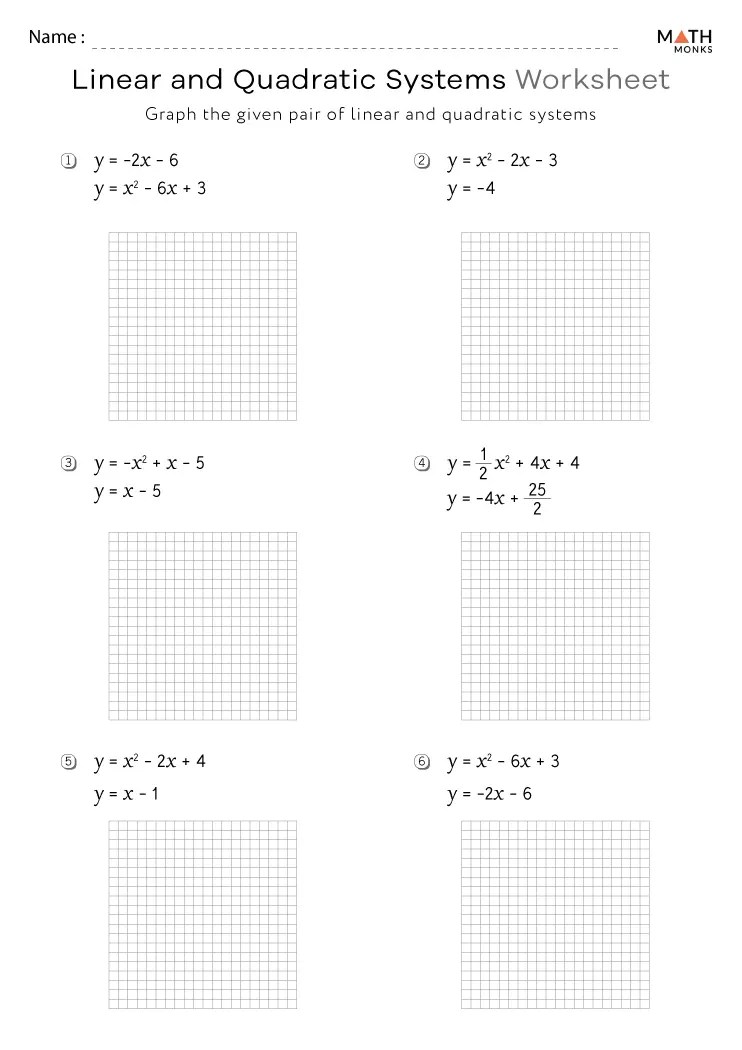 Comparing Linear, Exponential, and Quadratic Functions Worksheets Worksheets Library