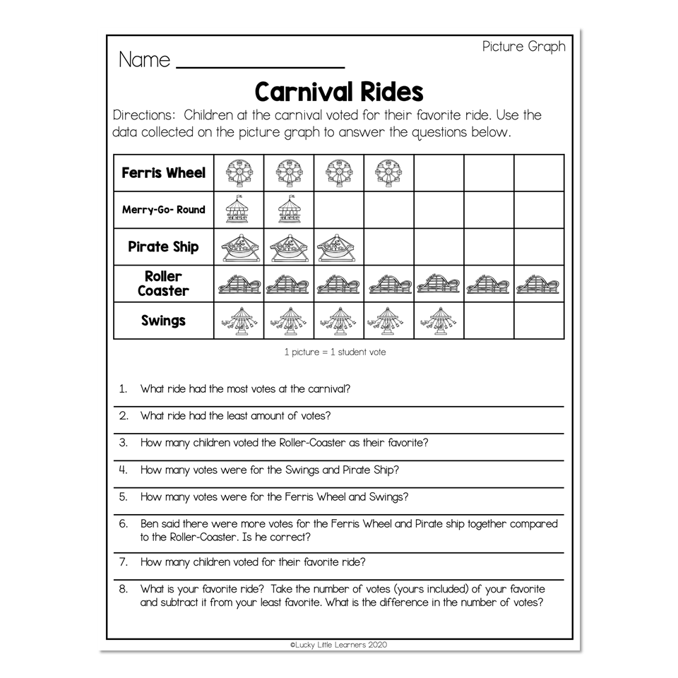 2nd Grade Math Worksheets Data & Graphing Picture Graph